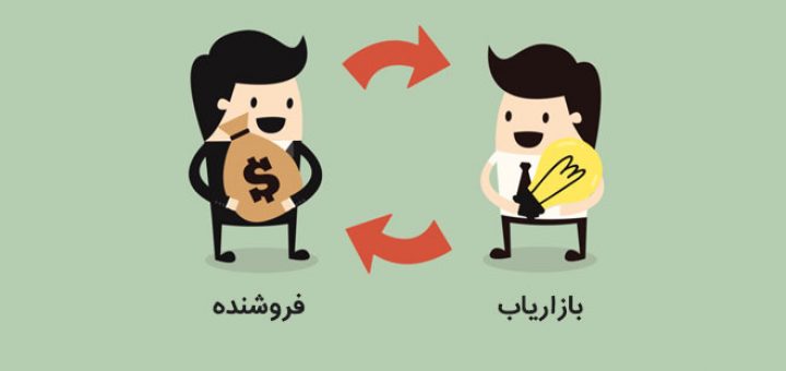 بازاریابی و فروش