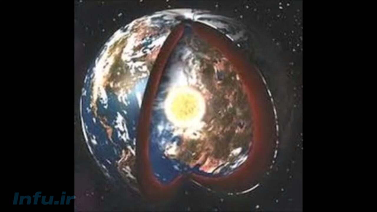 زمین توخالی