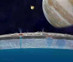 قمر اروپای سیاره ژوپیتر