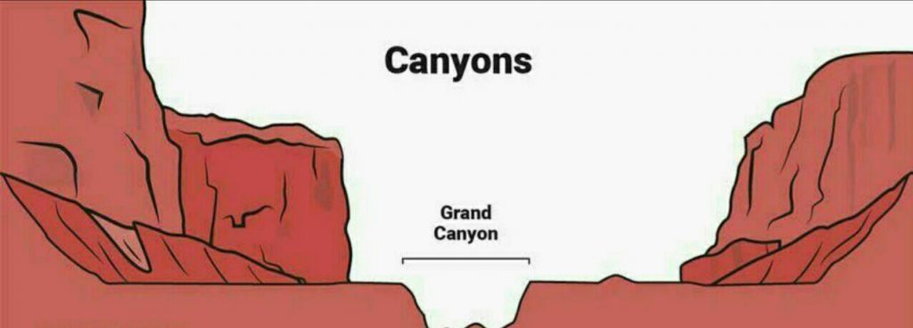 حقایقی درباره مریخ