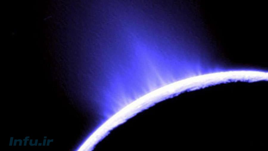 حقایقی درباره مریخ 