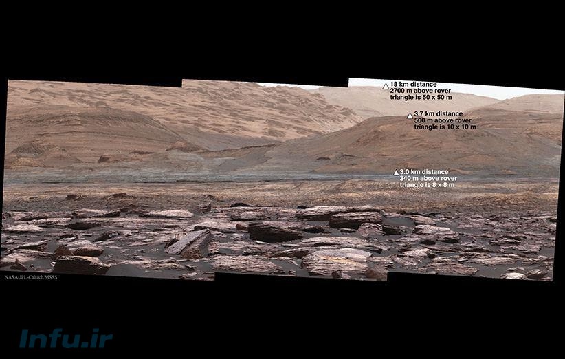 حقایقی درباره مریخ 