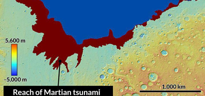 حقایقی درباره مریخ