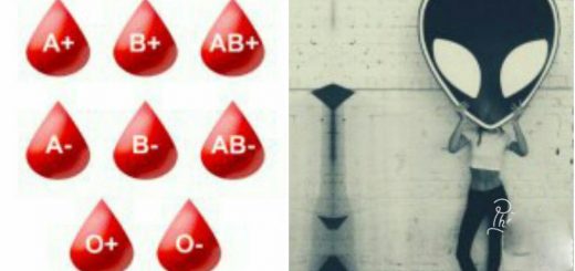 گروه خونی RH منفی