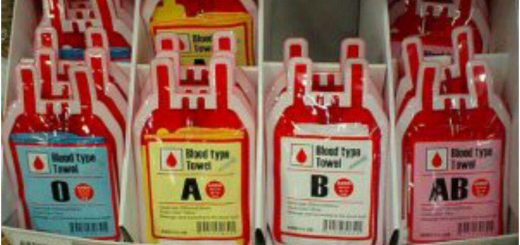 گروه خونی RH منفی