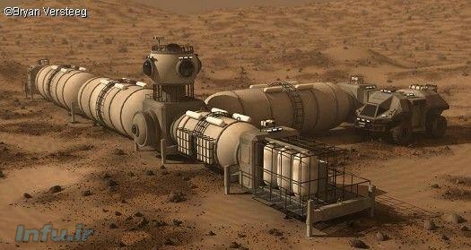 ترافورمینگ