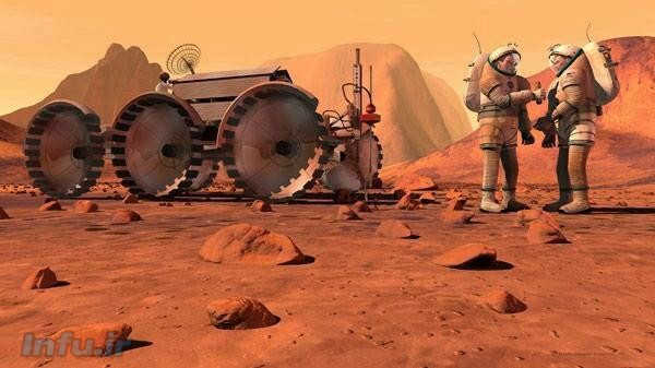 ترافورمینگ