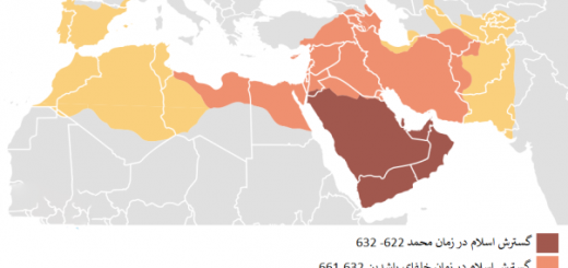 پروپاگاندا