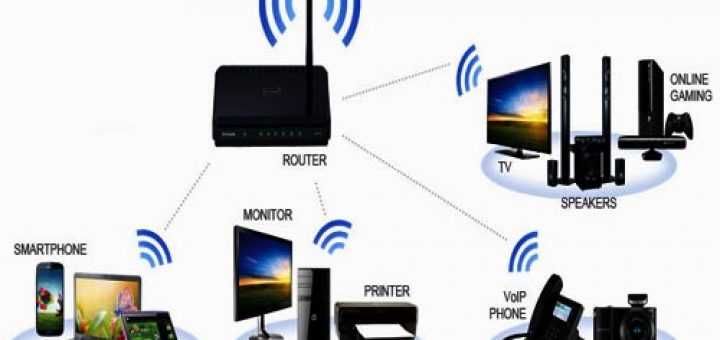 امنیت شبکه وای فای