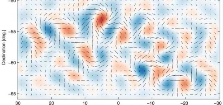 تورم کیهانی