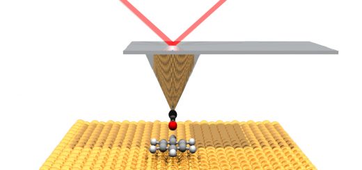 نمای شماتیک از نوک سوزن یک میکروسکوپ اتمی غیرتماسی، که با حرکت بر فراز مولکول‌های مدنظر، تغییرات پدیدآمده در قدرت پیوندهای الکتریکی اتم‌هایشان را نهایتاً در قالب یک تصویر از نحوه وقوع یک واکنش شیمیایی پیاده می‌کند