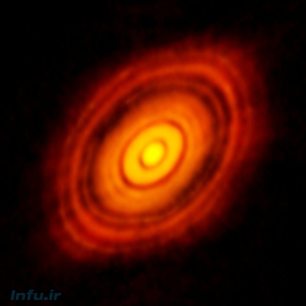 عکس میکروموجی رصدخانه ALMA از قرص پیش‌سیاره‌ای منظومه HL-ثور، در فاصله ۴۵۰ سال نوری از ما. در این تصویر می‌توان به وضوح تأثیر «پاک‌سازی» سیارات را بر قرص یکدست پیرامون ستاره دید.