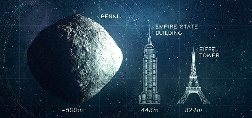 مقایسه ابعادی طرح شبیه‌سازی‌شده‌ای از سیارک بنو با ساختمان امپایر-استیت و برج ایفل