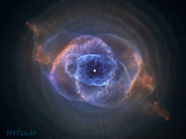 سحابی سیاره‌نمای «چشم‌ گربه» در صورت فلکی اژدها، نمونه‌ای کلاسیک از سحابی‌های سیاره‌نمای پیچیده است. عکس از تلسکوپ فضایی هابل