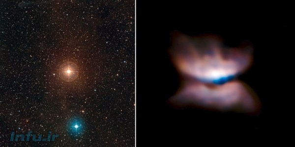 نمای باز ستاره L2-کشتی‌دم (قرمزرنگ در وسط)، و نمای اخیر تلسکوپ VLT از گاز و همچنین قرص پیرامونی این ستاره.