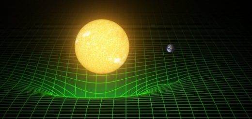 نمودار متداولی که برای نمایش «انحنا»ی فضا-زمان استفاده می‌شود. باید توجه داشت که این نمودارها صرفاً نمودهایی دوبُعدی از یک فضا-زمانِ در واقع چهاربُعدی‌اند.