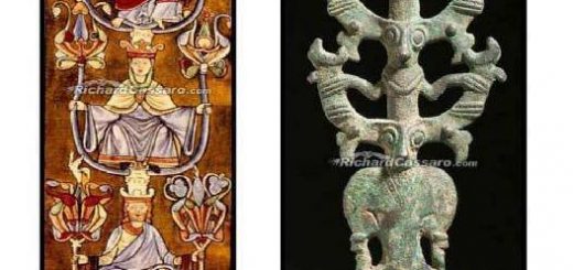 نمایش شجره نامه خانوادگی