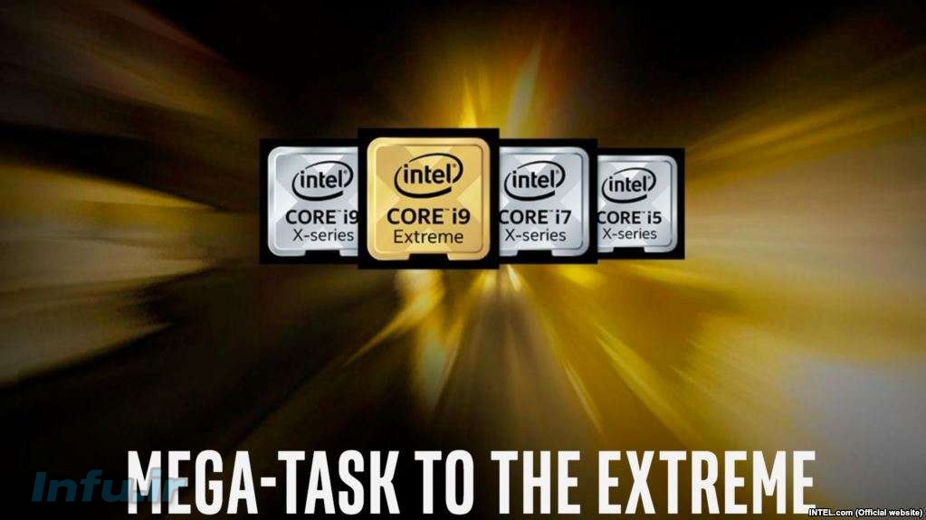 پردازندههای کامپیوتری