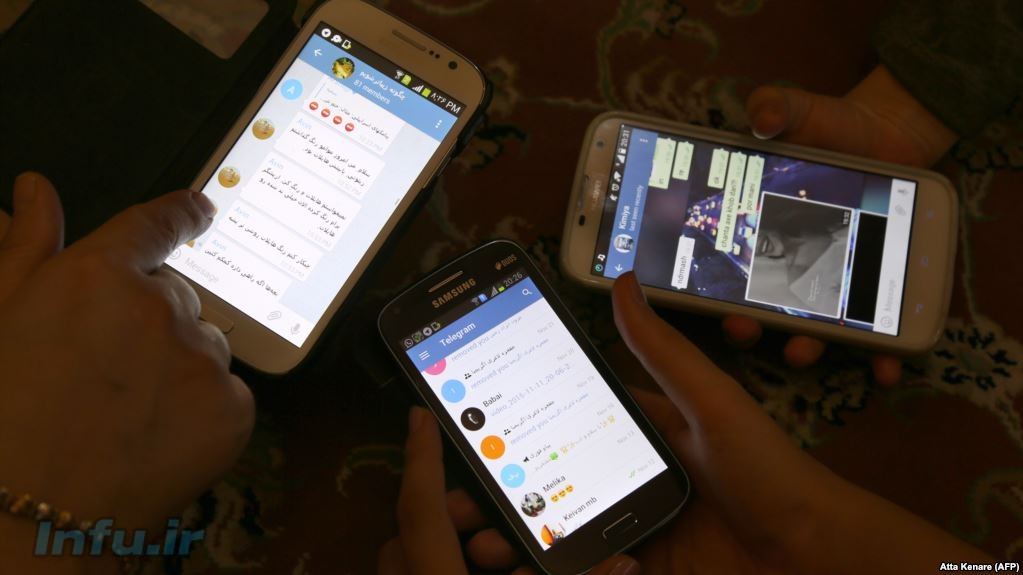 پهنای اینترنت