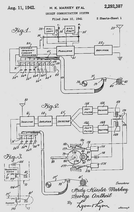 زن برتر تاریخ