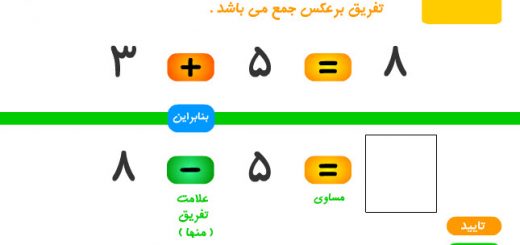 ریاضی در آموزش ابتدایی