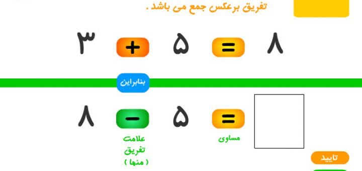 ریاضی در آموزش ابتدایی
