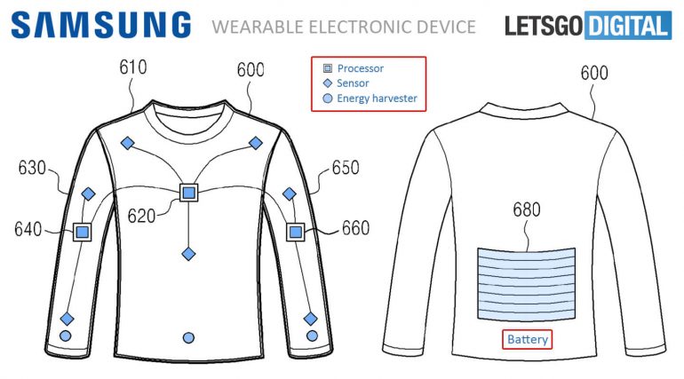 Samsung-Smart-Clothes-2
