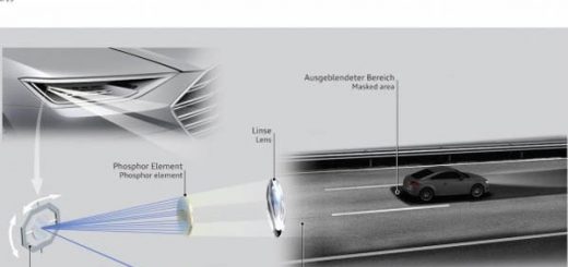 لیزر و فناوری ماتریسی