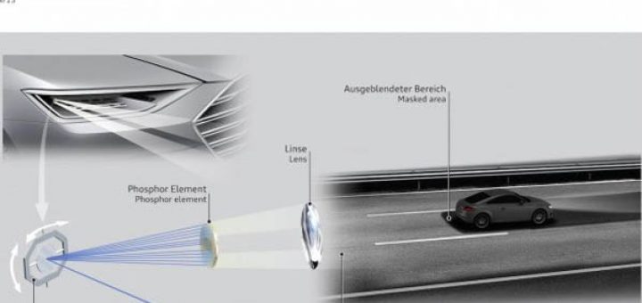 لیزر و فناوری ماتریسی