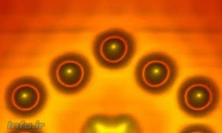 ساخت ترازیستور