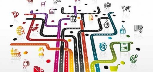 هوشمندی وسایل شخصی