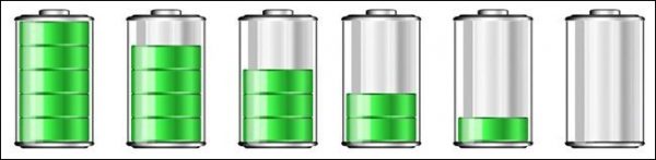 اندازه‌ی UPS من باید چقدر باشد