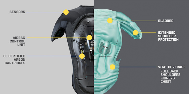 کیسه هوا D-Air - Tech-Air