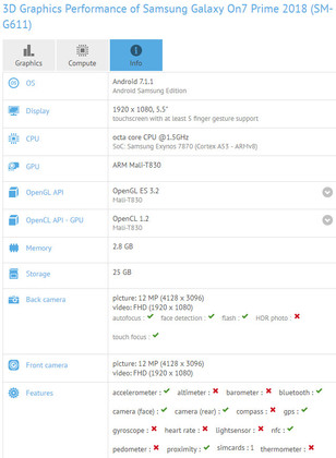 Galaxy On7 Prime 2018