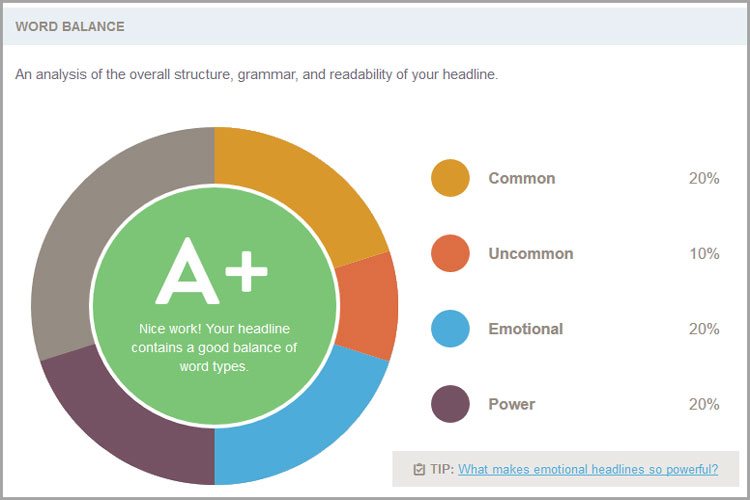عنوان مناسب