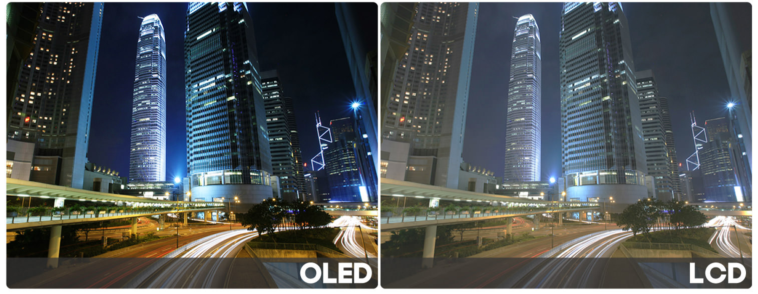 کنتراست تلویزیون اولد