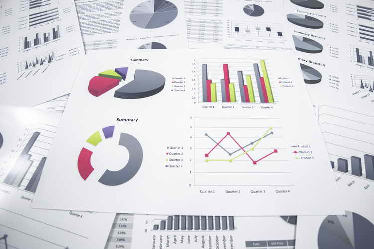 Marketing Plan Research