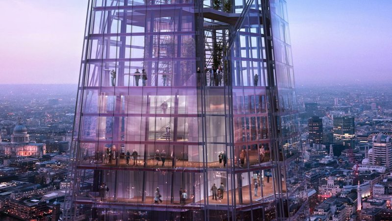 جاذبه های لندن