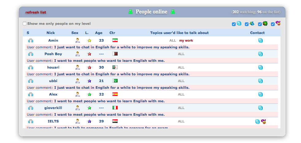 یادگیری زبان انگلیسی