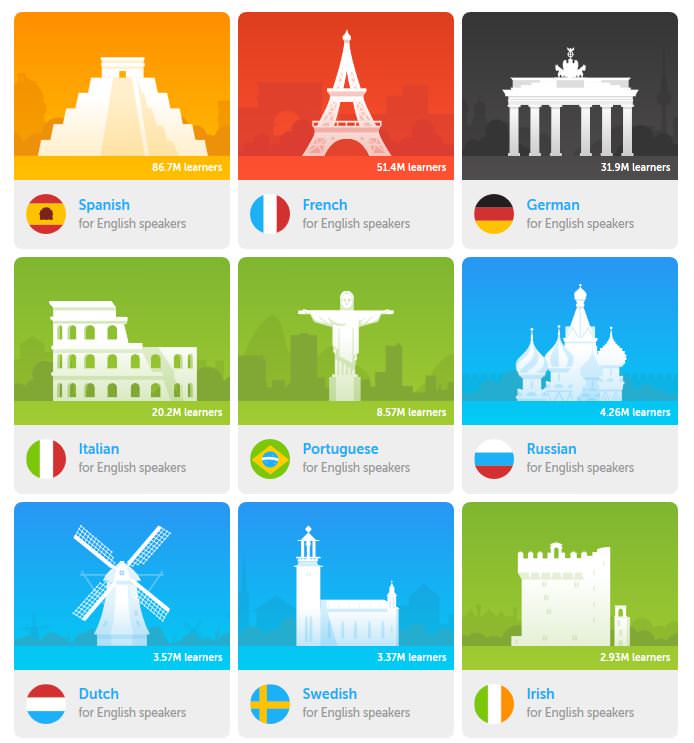 وب سایت دولینگو