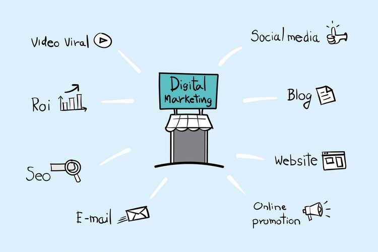 Digital Marketing