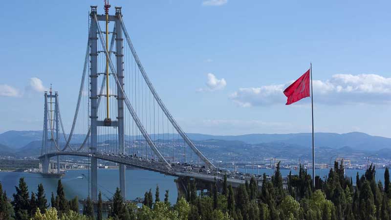 ترسناک ترین پل های معلق جهان