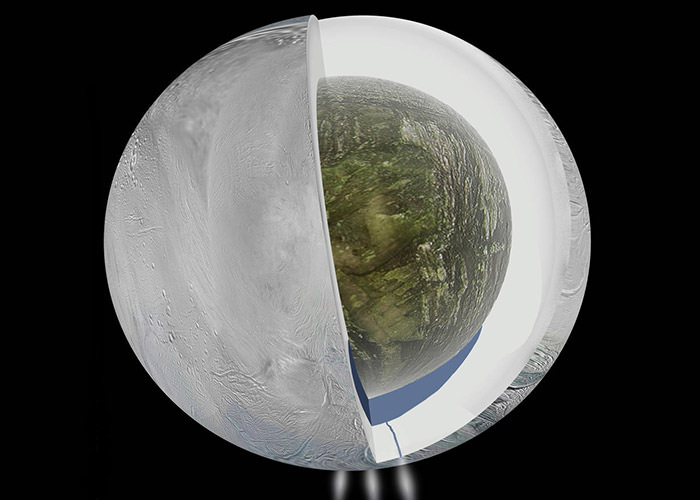 لایه درونی انسلادوس