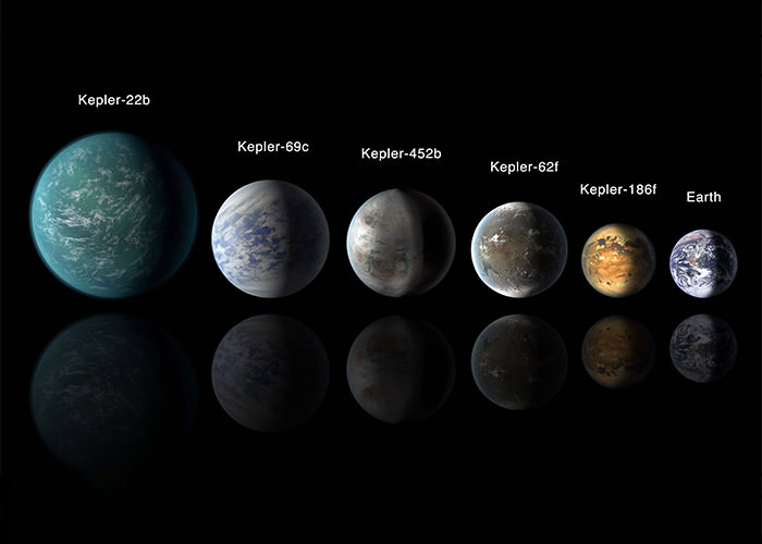 سیارات شبه زمین