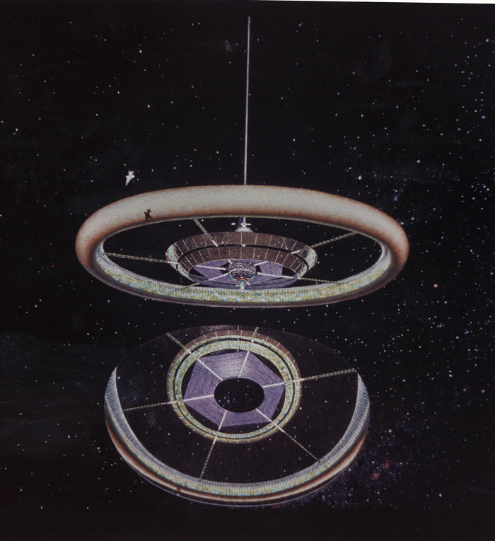 استوانه اونیل / o