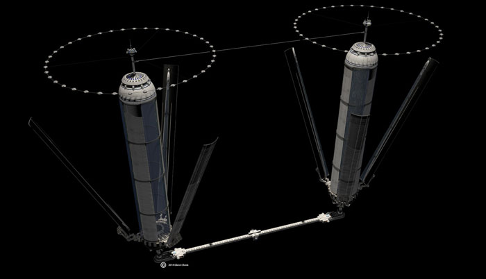 استوانه اونیل / o