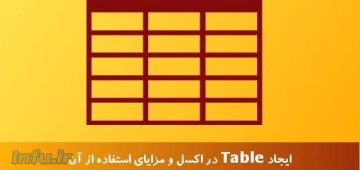 چگونه در اکسل جدول ایجاد کنیم