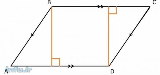 محاسبه مساحت متوازی الاضلاع