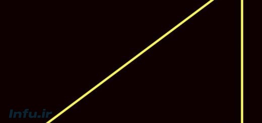 محاسبه مساحت مثلث قائم الزاویه