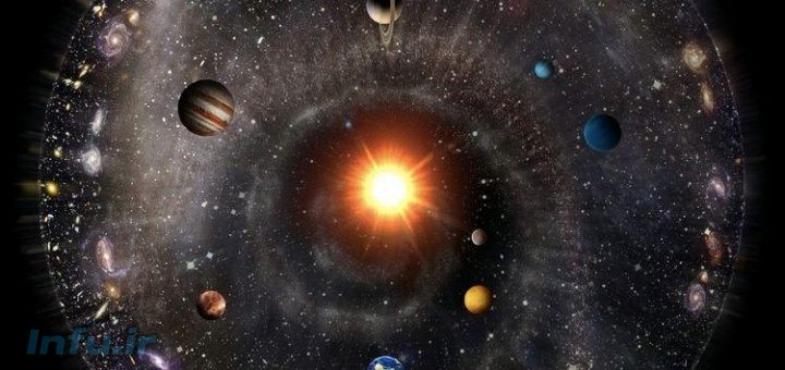 آیا جهان لبه دارد